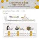 1356 이미지