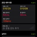 운동 마니아들 있념 이미지