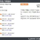 대림대학약국 이미지