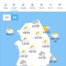 오늘의 날씨 🌞☔️☃️. 2023년 10월 7일 토요일 이미지