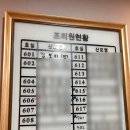 보람케어 | 진주보람산부인과조리원 준특실(601호/구관) 1주일 이용 후기