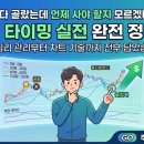 실전 주식투자 전문가의 최강 추세추종 투자 전략 (1편) | 📊종목 다 골랐는데 언제 사야 할지 모르겠다면? 매매 타이밍 실전 완전 정리