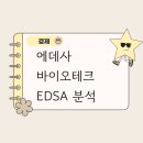 바이오테크(Biotech) | 에데사 바이오테크 EDSA 분석 :: 임상 현황 (EB05,EB06) 및 최근 급등하는 이유는?