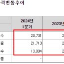 뉴파워크리닝 이미지