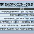 파인드 헬스케어 네이버블로그