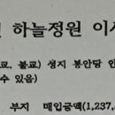 국원하늘정원