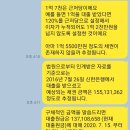 44평형 아파트 (실거주 목적) 명도 후기입니다 :) 이미지