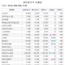 케이에이치솔루션 이미지