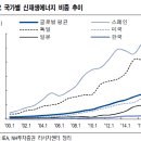 마일스톤에너지