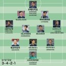 일본 축구 대표팀 25인 명단(vs멕시코,미국) 이미지