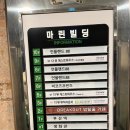 광안리 방탈출 브레이크아웃 원더랜드 솔직후기