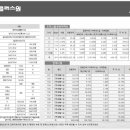 세마카페플러스