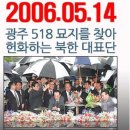 김경재 ＜북한 애국열사릉에 '광주5·18' 참가 특수요원 묘역조성＞ 이미지