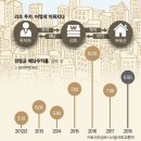 리츠모바일 이미지