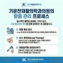 바른몸재활의학과의원 | 대전 둔산동 재활의학과 거북목 그대로 두면 안 되는 이유