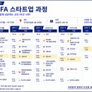 영업의 신을 만드는 실전 세일즈 코칭 | 원수사=육성이라는 공식은 이제 깨지고 있다!