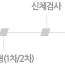 (주)서한 이미지