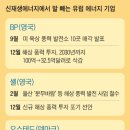 한국조선해양기자재연구원 노동조합 | Daily News와 시장함께 읽기(12/9~12/13)