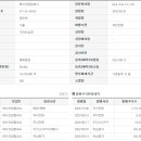 (주)테이크원컴퍼니 이미지