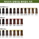 임페리얼미용실 - 정읍시 조곡천2길 9 | 임페리얼미용실