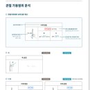 경희맘편한한의원 이미지
