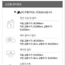 민락 기아오토큐 이미지