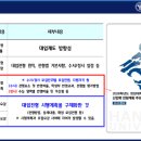 입시·교과학원 이미지