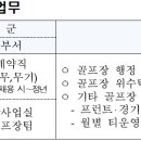 서울올림픽기념국민체육진흥공단(광산골프장) 1명 채용공지 이미지