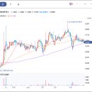 (주)대명네트웍스 이미지