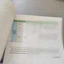 덕신KB부동산중개사무소 | KB 비대면 주택담보대출 잔금날 타임라인 정리/최종금리