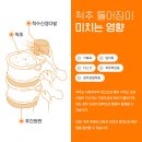 풀림한의원 이미지