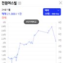 연제구-145 이미지