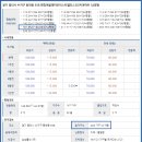 동천로113번길 이미지