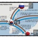 2020년 대한민국 국운 3 이미지