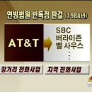 9월 20일 오늘의 역사｜김유신 이미지