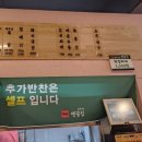 동문시장맨끝집 성균관대점 네이버블로그