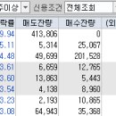 (주)폴라리스엠넷 티스토리