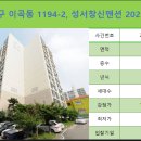 와룡세탁소 이미지