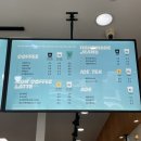 쥬스킹상상핫도그