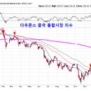(주)쥬라기 이미지