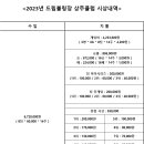 2023년 드림볼링장 1회차 상주리그안내 이미지