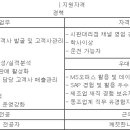 (05월 07일 마감) 깨끗한나라(주) - HL사업부 권역별영업팀 경력사원 채용 이미지