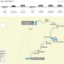 한라산둘레길 & 제주올레 저지오름 & 제주올레14-1 이미지