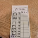 고고싱떡볶이풍물점