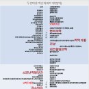 예스홈마트