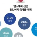 봄 헬스케어 이미지