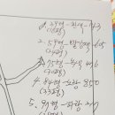 대우부동산중개인사무소 이미지