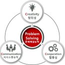 아폴론교육
