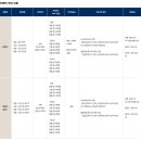 현대자동차블루서비스 진천점 | 현대자동차 웰컴H패밀리케어 (바디케어) 휀다교체 후기