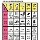 용마대형정비 이미지